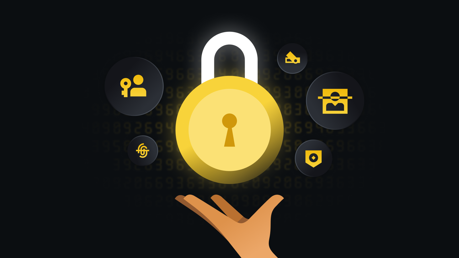 资产安全守护体系